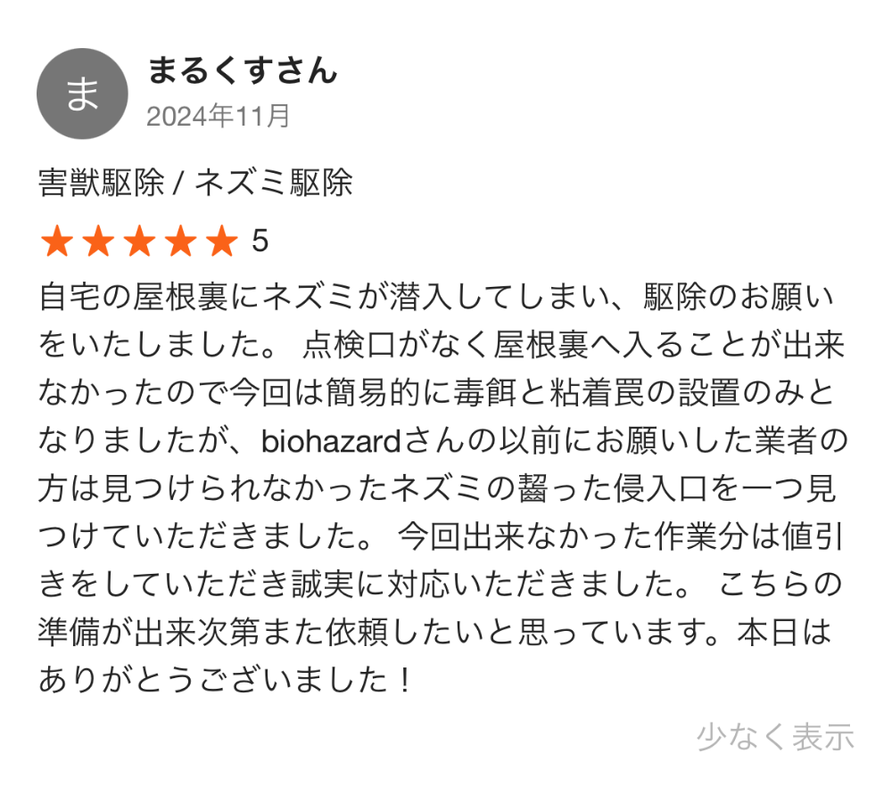 BIO HAZARD MANAGEMENTの口コミ